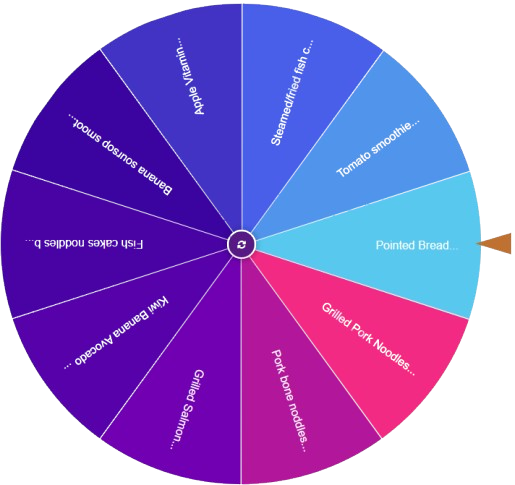 Food Wheel Of Fortune